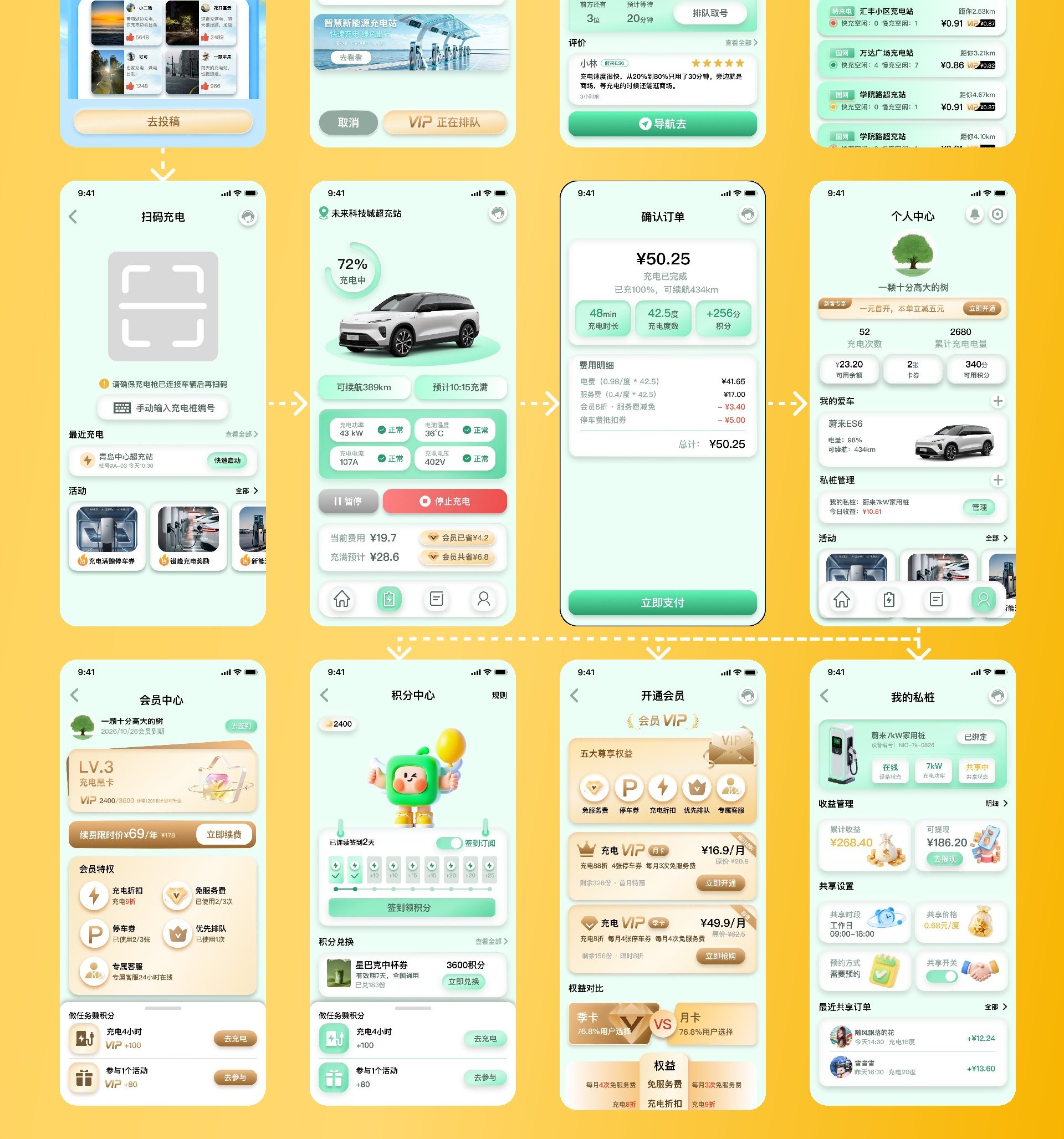满电 APP 产品设计