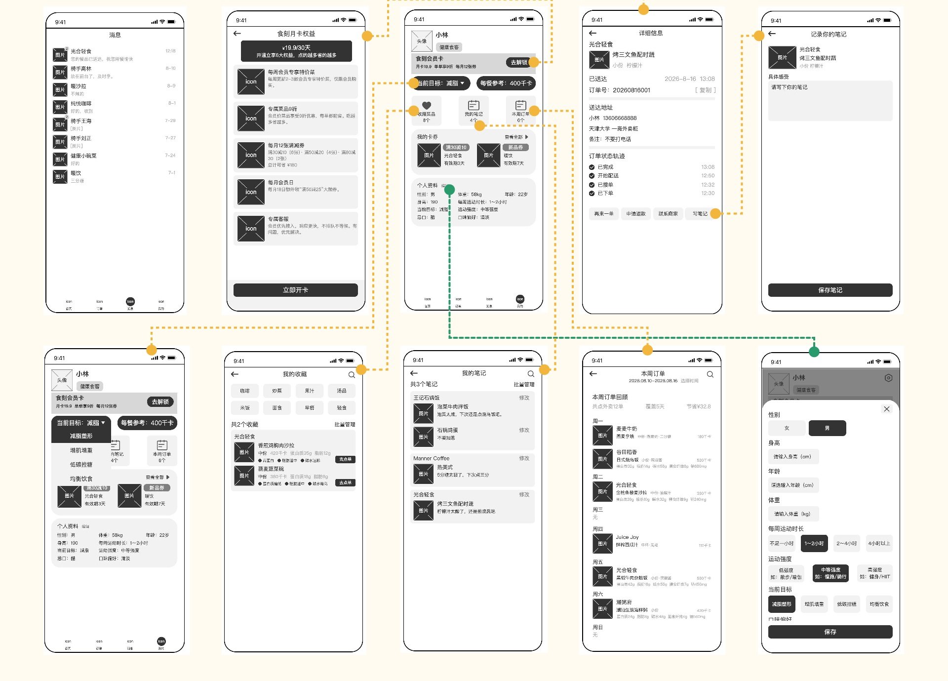 食刻 APP · AI 智能体设计