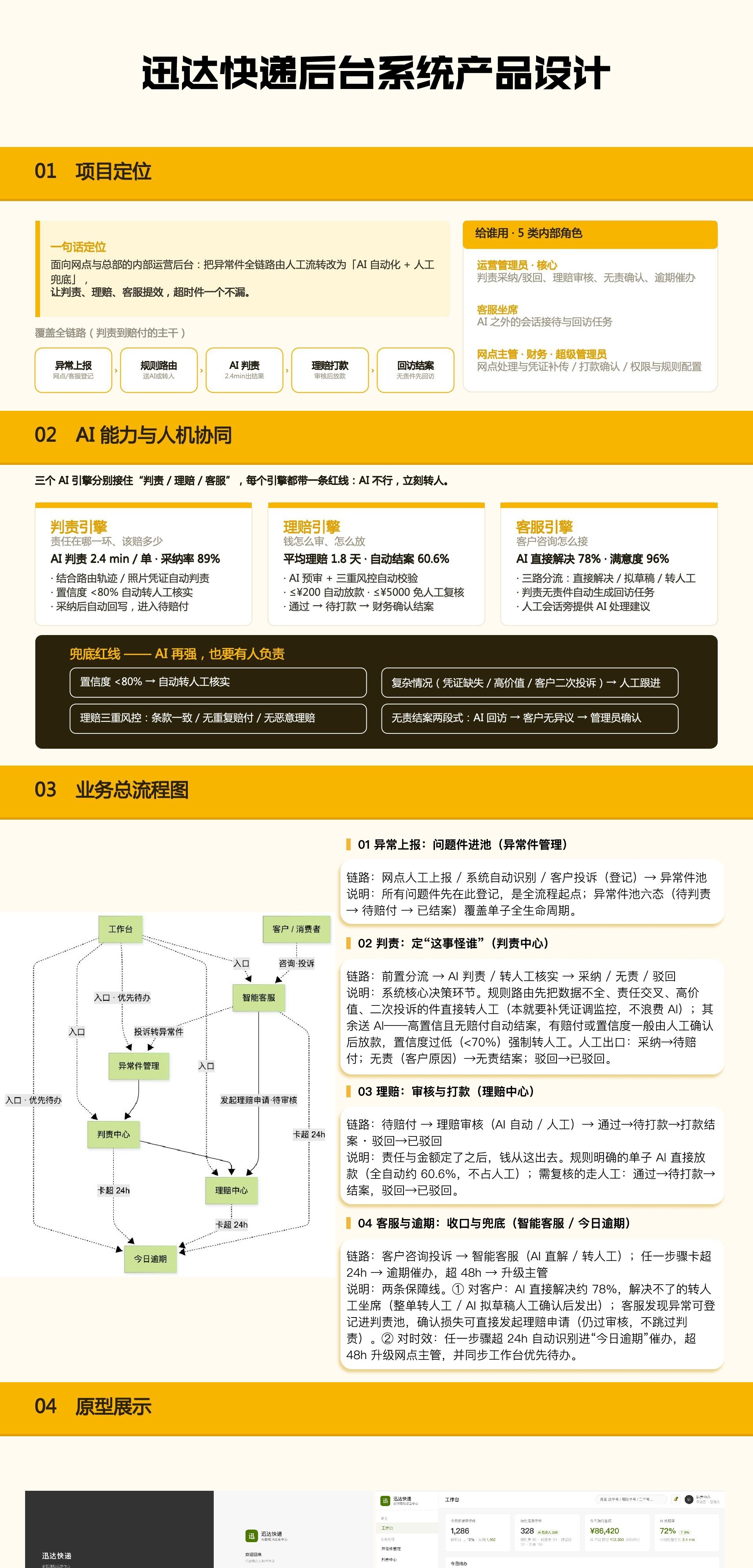 迅达快递后台系统产品设计